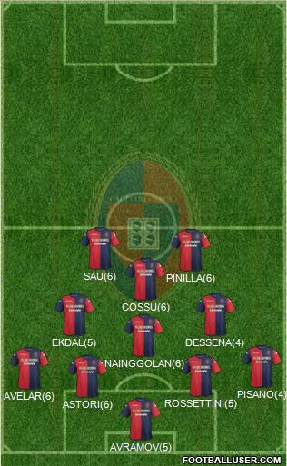 Cagliari Formation 2013