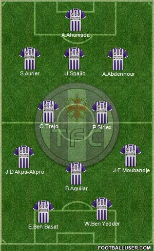 Toulouse Football Club Formation 2013