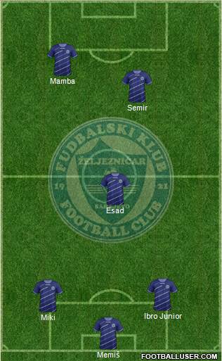 FK Zeljeznicar Sarajevo Formation 2013