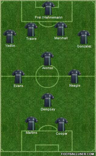 Seattle Sounders FC Formation 2013