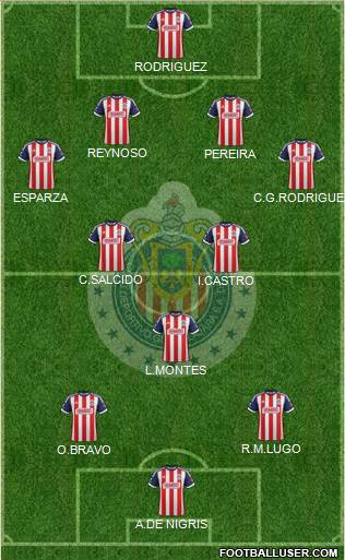 Club Guadalajara Formation 2013