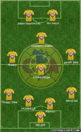 Club de Fútbol América Formation 2013