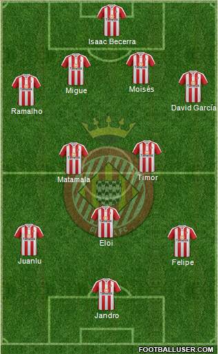 F.C. Girona Formation 2013