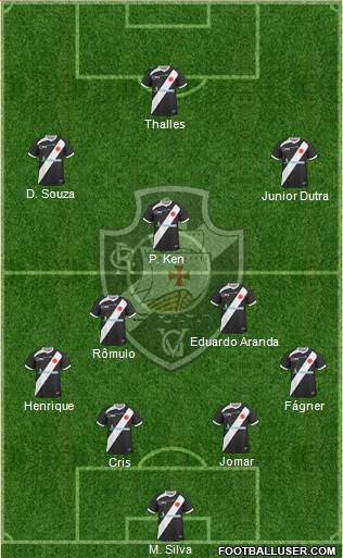 CR Vasco da Gama Formation 2013