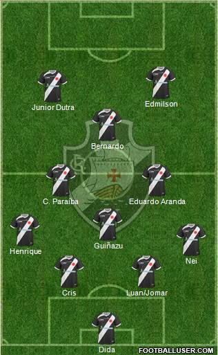 CR Vasco da Gama Formation 2013