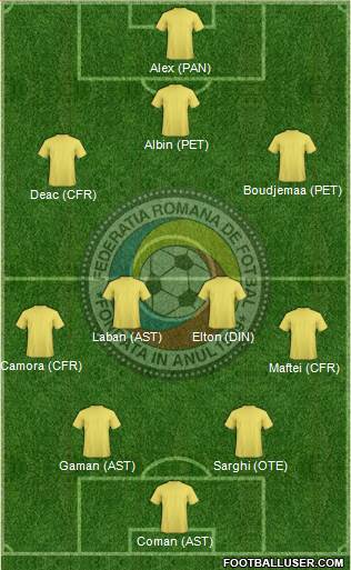 Romania Formation 2013