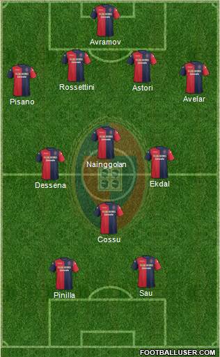 Cagliari Formation 2013