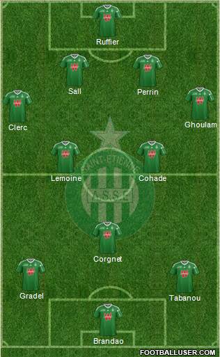 A.S. Saint-Etienne Formation 2013