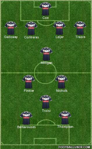 Melbourne Victory FC Formation 2013