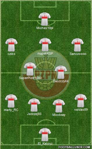 Poland Formation 2013