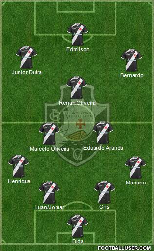 CR Vasco da Gama Formation 2013