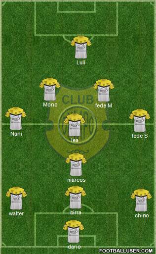 Olimpo de Bahía Blanca Formation 2013