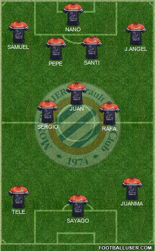 Montpellier Hérault Sport Club Formation 2013