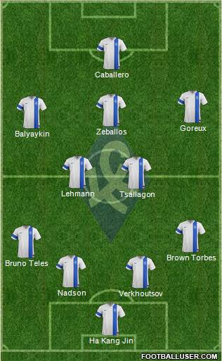 Krylja Sovetov Samara Formation 2013