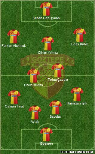 Göztepe A.S. Formation 2013