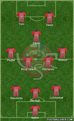 Cremonese Formation 2013