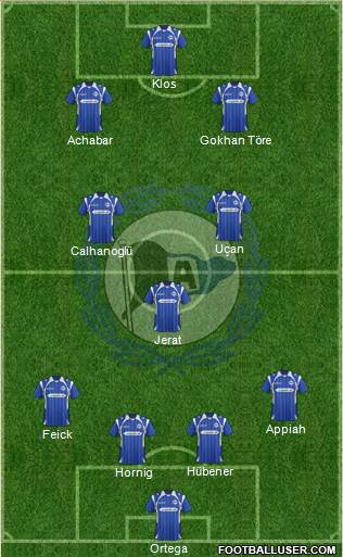 DSC Arminia Bielefeld Formation 2013