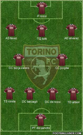 Torino Formation 2013