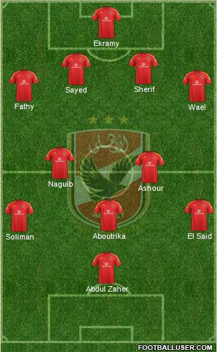 Al-Ahly Sporting Club Formation 2013