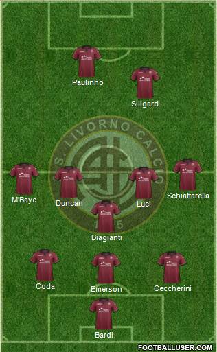 Livorno Formation 2013