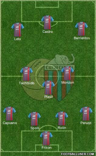 Catania Formation 2013