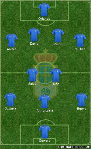 Real Oviedo S.A.D. Formation 2013