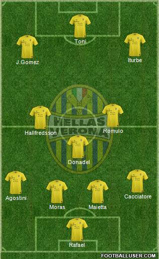 Hellas Verona Formation 2013