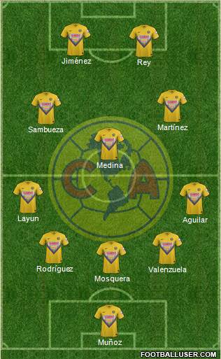 Club de Fútbol América Formation 2013