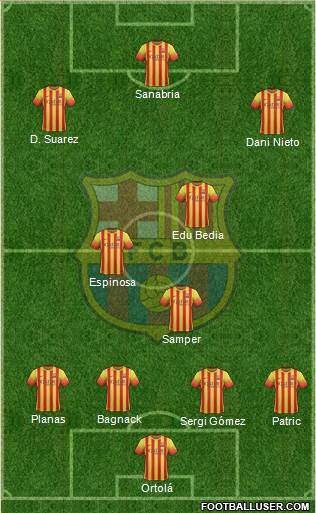 F.C. Barcelona B Formation 2013