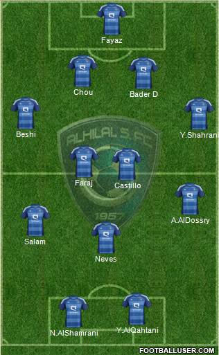 Al-Hilal (KSA) Formation 2013