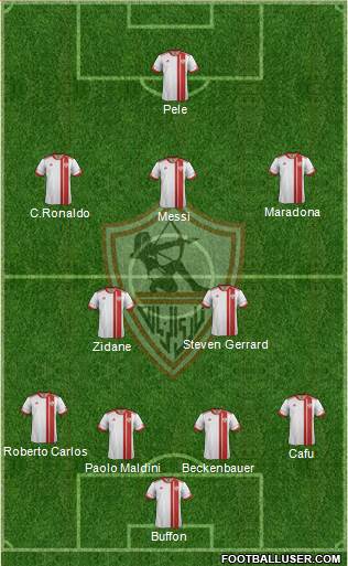 Zamalek Sporting Club Formation 2013