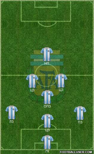 Argentina Formation 2013