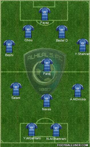 Al-Hilal (KSA) Formation 2013