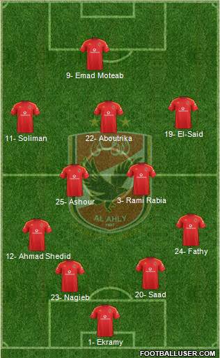 Al-Ahly Sporting Club Formation 2013