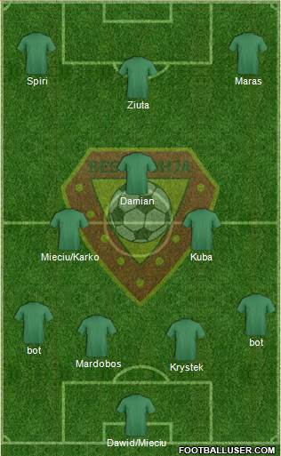 KS Besëlidhja Lezhë Formation 2013