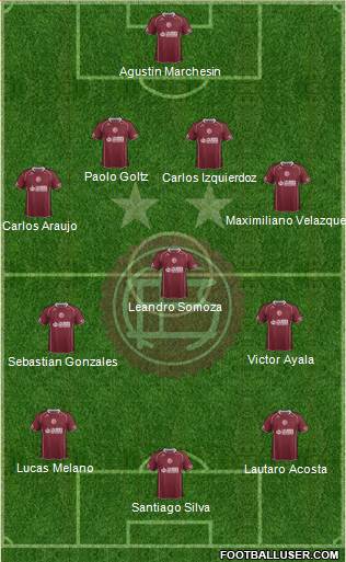 Lanús Formation 2013