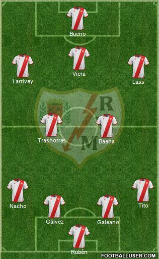 Rayo Vallecano de Madrid S.A.D. Formation 2013