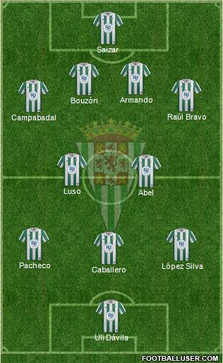 Córdoba C.F., S.A.D. Formation 2013