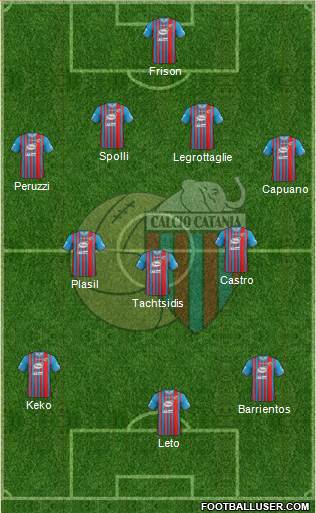 Catania Formation 2013