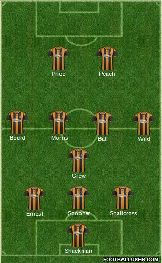 Hull City Formation 2013