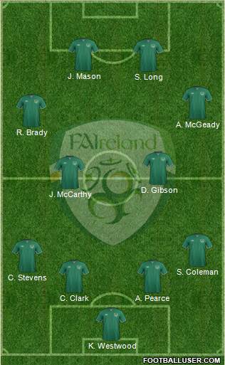 Ireland Formation 2013