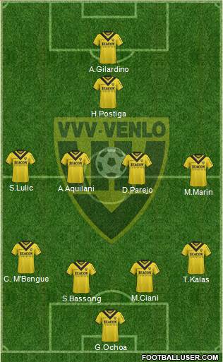 VVV-Venlo Formation 2013