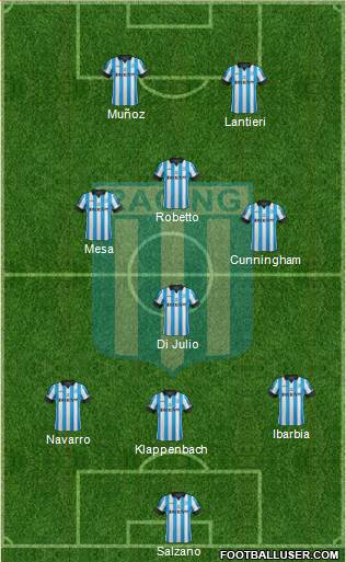 Racing Club Formation 2013