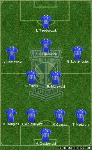 Lech Poznan Formation 2013