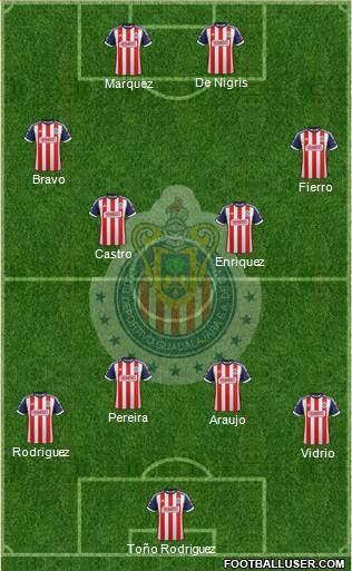 Club Guadalajara Formation 2013