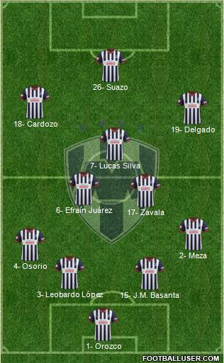 Club de Fútbol Monterrey Formation 2013