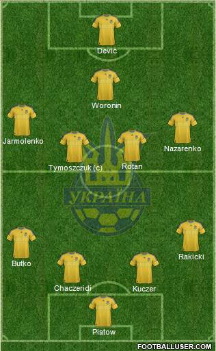 Ukraine Formation 2013