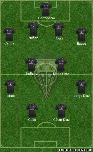 Albacete B., S.A.D. Formation 2013