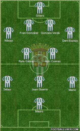 Córdoba C.F., S.A.D. Formation 2013