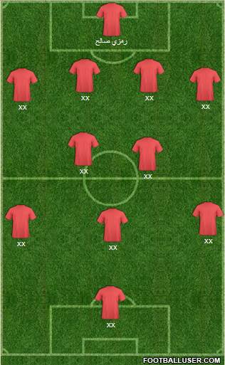 Uzbekistan Formation 2013